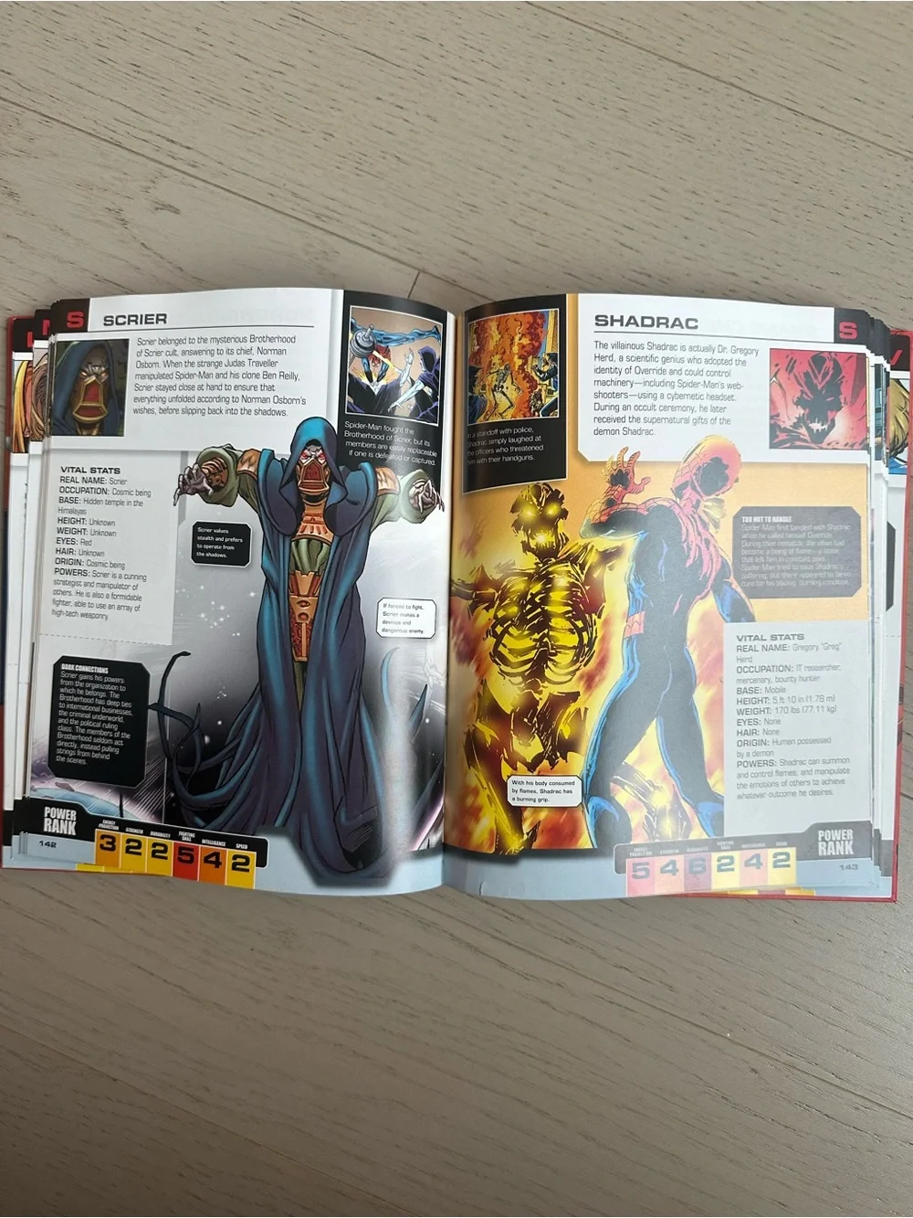 Marvel official spider